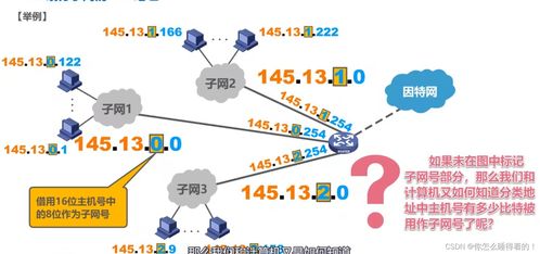 計算機網絡核心知識復習綱要